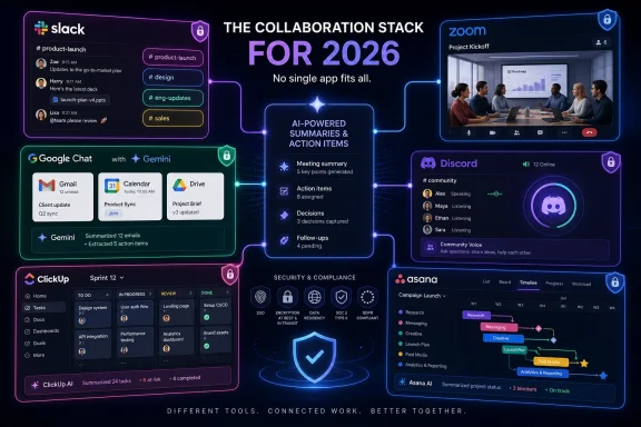Neon dashboard collage showing a connected 2026 collaboration stack with Slack, Zoom, Discord, Google Chat, and ClickUp.