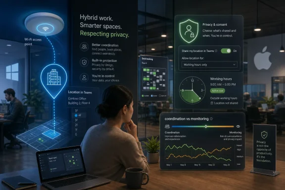 Office worker viewing hybrid-work privacy dashboard, Wi‑Fi access and location sharing controls on a transparent display.