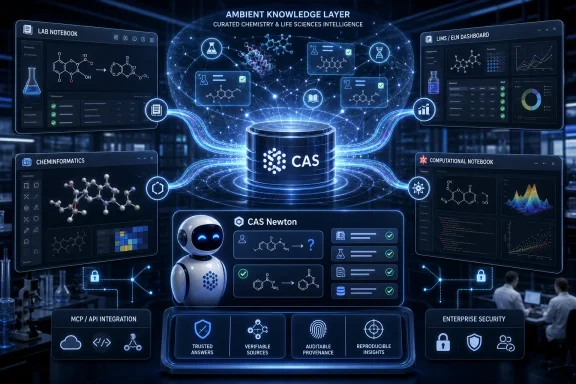 AI chemistry platform visualizes curated scientific knowledge around a CAS database with dashboards and data flow.