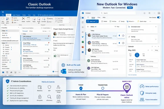 Side-by-side image comparing Classic Outlook and the new modern Outlook for Windows, with rollout timeline.