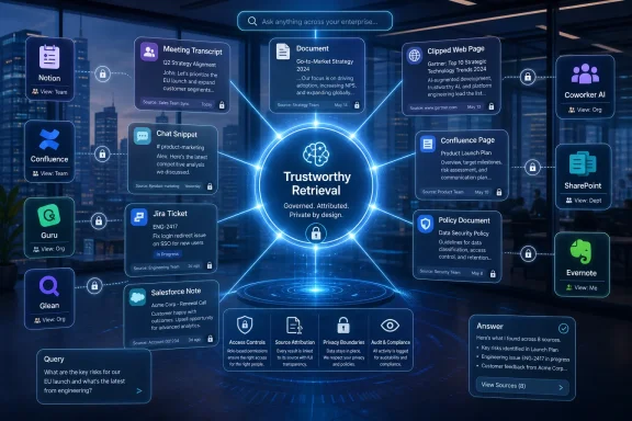 Tech dashboard graphic showing trustworthy retrieval with multiple documents and team collaboration tools in a city background.