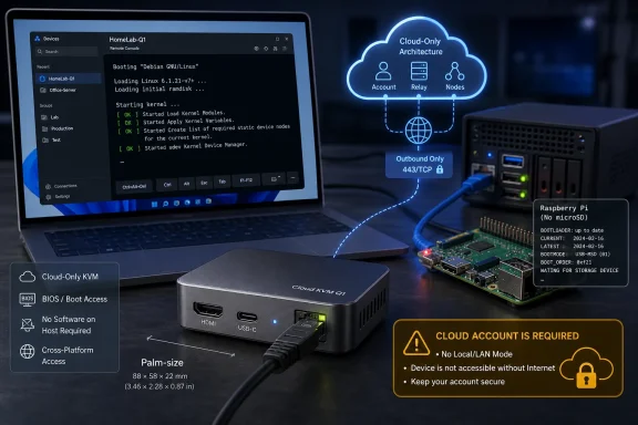 Laptop and Raspberry Pi setup showing cloud-only KVM architecture and remote Debian boot console.