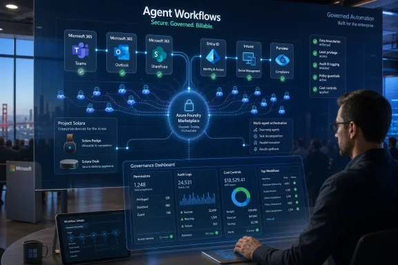 Business presentation screen showing an “Agent Workflows” secure governance automation dashboard for Microsoft 365 and Azure.