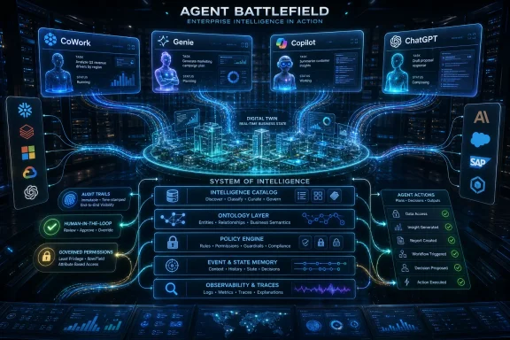Futuristic AI dashboard shows “Agent Battlefield” enterprise intelligence with digital twin, agents, and system layers.