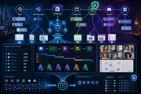 Neon tech dashboard showing AI agents orchestrating work across Slack, Teams, BridgeApp, Google Chat, Discord, and Channty.