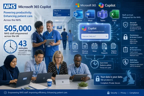 NHS staff collaborate with Microsoft 365 Copilot in a futuristic office infographic promoting productivity and patient care. NHS staff collaborate with Microsoft 365 Copilot in a futuristic office infographic promoting productivity and patient care.