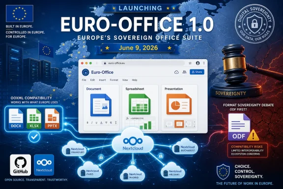 EURO-Office 1.0 launch poster showing Europe map, file icons, and “Sovereignty” themes with Nextcloud branding.
