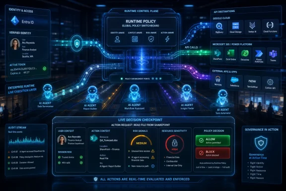 Futuristic cybersecurity dashboard showing runtime policy control, identity verification, and real-time governance actions.