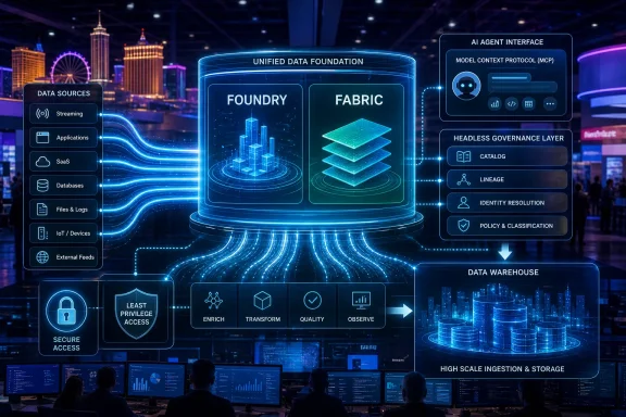 Futuristic data platform diagram showing unified data foundation, governance, and warehouse in a tech hub.
