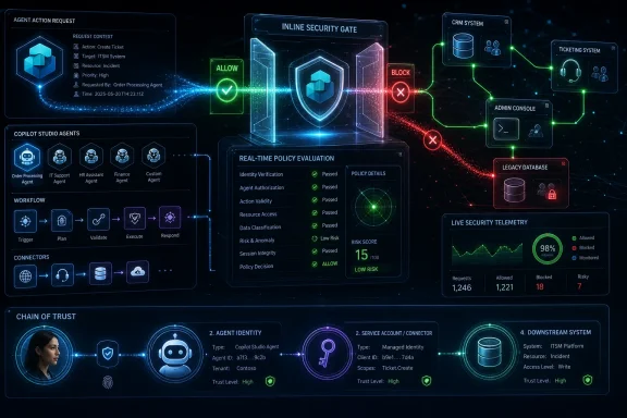 Cybersecurity dashboard showing real-time policy evaluation with inline allow/block decisions and incident ticketing. Cybersecurity dashboard showing real-time policy evaluation with inline allow/block decisions and incident ticketing.