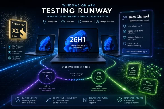 Tech promo graphic for “Testing Runway” Windows on Arm, highlighting Snapdragon X2 and beta/preview validation. Tech promo graphic for “Testing Runway” Windows on Arm, highlighting Snapdragon X2 and beta/preview validation.