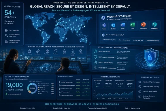 Promotional tech graphic showing “Global Reach” agentic AI with Microsoft 365 Copilot, security, and analytics dashboards.