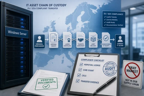Compliance checklist and EU/EEA IT asset license transfer flow beside a server rack and documents.