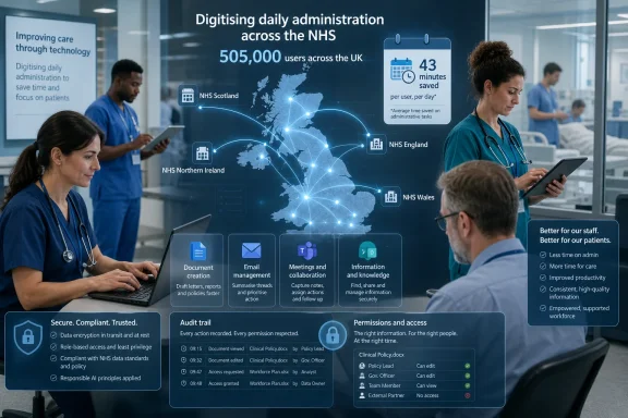 NHS staff use tablets in a hospital with an infographic about digitising daily administration across the UK.