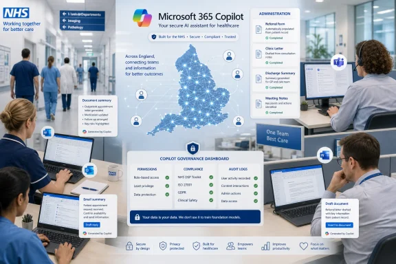 NHS staff use Microsoft 365 Copilot on computers, with a UK map and Copilot governance dashboard overlay.