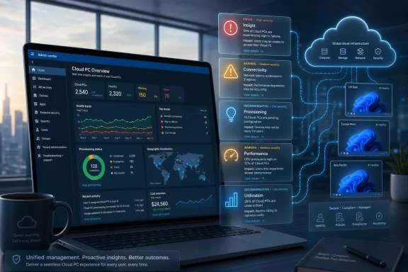 Laptop dashboard shows cloud PC monitoring with alerts and global infrastructure status graphics.