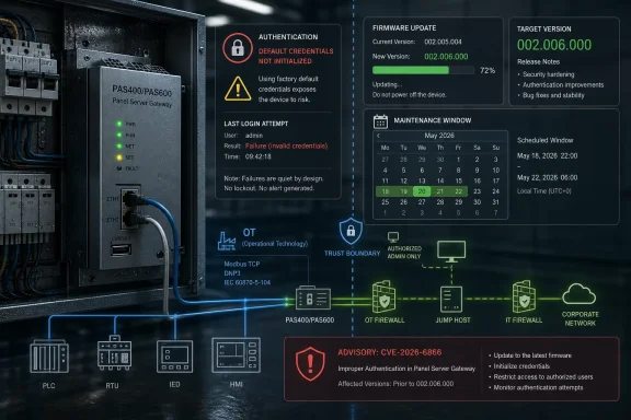 Industrial panel server gateway UI shows default-credential authentication warning and firmware update status 72%.