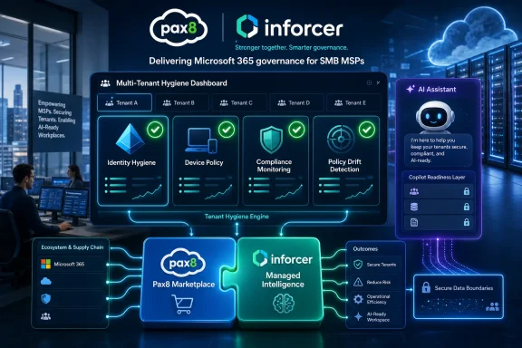 Tech dashboard graphic showing pax8 and Inforcer delivering Microsoft 365 governance and tenant security.