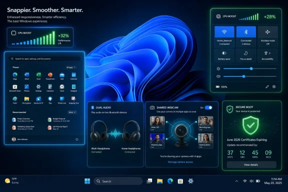 Neon Windows 11 dashboard graphic showing CPU boost, network status, dual audio, webcam sharing, and secure boot.