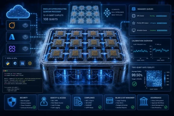 Futuristic modular superconducting quantum processor with chip array, analytics panels, and calibration/fidelity graphs.
