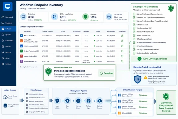 Screenshot of Windows Endpoint Inventory showing 100% compliant coverage and installed Office/Microsoft apps updates.