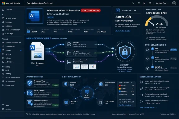 Microsoft Security dashboard highlights a Microsoft Word vulnerability (CVE-2026-45466) and Patch Tuesday actions.