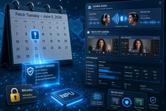 Digital Patch Tuesday security dashboard with calendar, shared audio, camera feed, and NPU/secure boot indicators.