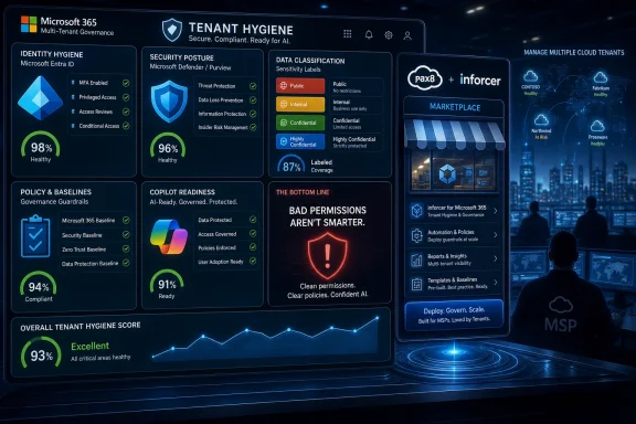 Futuristic dashboard titled “Tenant Hygiene” shows Microsoft 365 governance and security scores on a blue HUD display. Futuristic dashboard titled “Tenant Hygiene” shows Microsoft 365 governance and security scores on a blue HUD display.