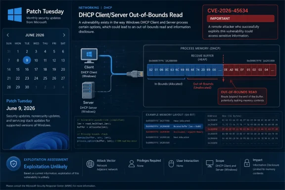 Patch Tuesday security graphic highlighting CVE-2026-45634: DHCP out-of-bounds read in Windows client/server.