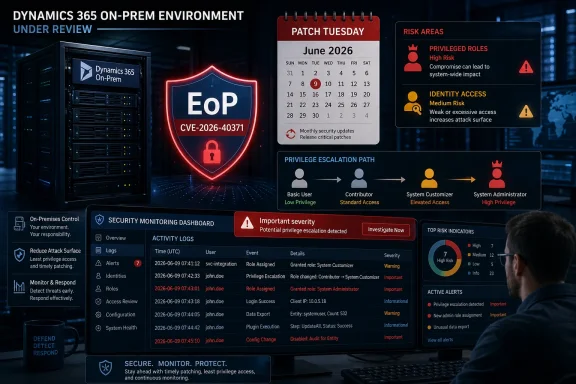 Cybersecurity dashboard showing Dynamics 365 on-prem EOP risk and patch Tuesday alerts, June 2026.