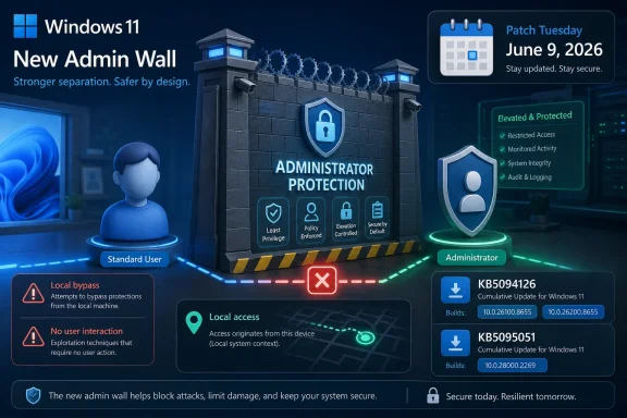 Windows 11 Patch Tuesday graphic showing an “Administrator Protection” firewall wall with update KB downloads.