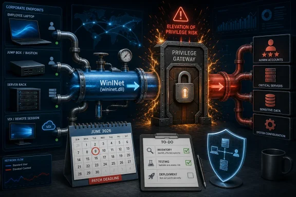 Cybersecurity dashboard showing “Privilege Gateway” warning around a locked server network with patch planning.