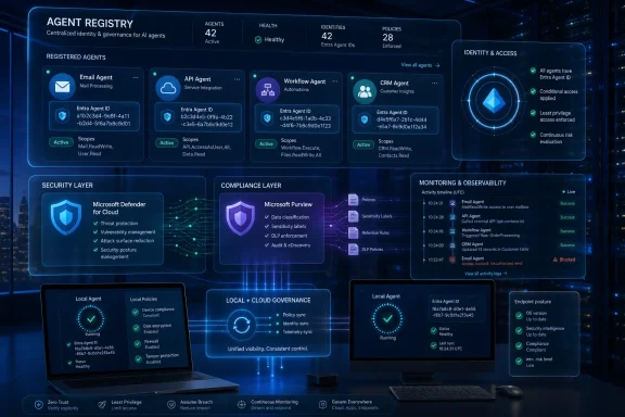 Futuristic dashboard showing agent registry, identity access, security, compliance, and monitoring for AI systems.