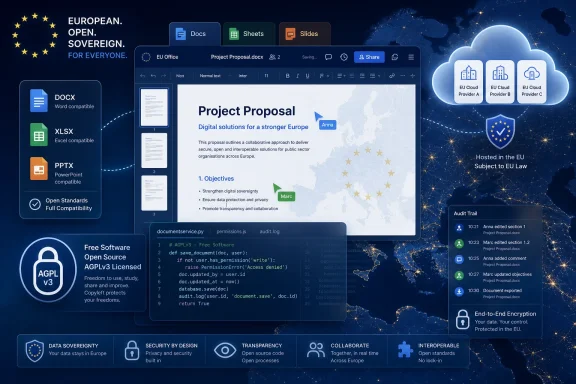 Digital project proposal interface with EU-themed document tools and cloud services over a world map background. Digital project proposal interface with EU-themed document tools and cloud services over a world map background.