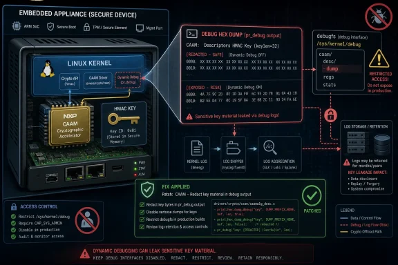 Diagram showing an embedded Linux secure device with debug hex dump exposing sensitive CAAM key material and a patch to redact it.