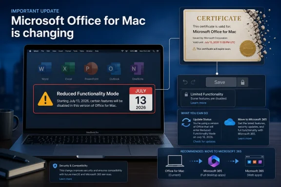 Microsoft Office for Mac update warning: reduced functionality mode begins July 13, 2026.