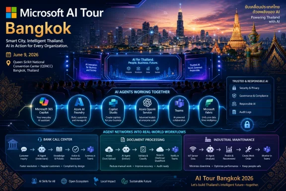 Microsoft AI Tour Bangkok 2026 stage graphic with skyline, AI network icons, and event details.
