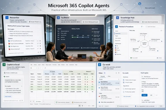 Microsoft 365 Copilot Agents dashboard shown across multiple productivity tools for office tasks.