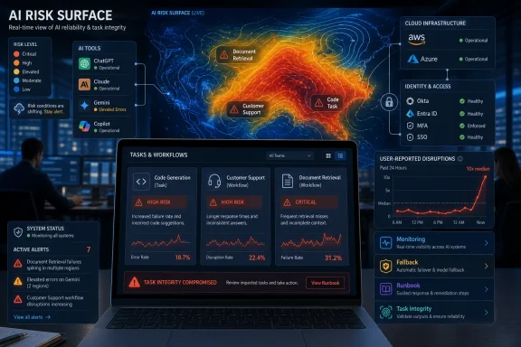 Dashboard-style image showing an AI risk monitoring system with global risk map, alerts, and analytics.