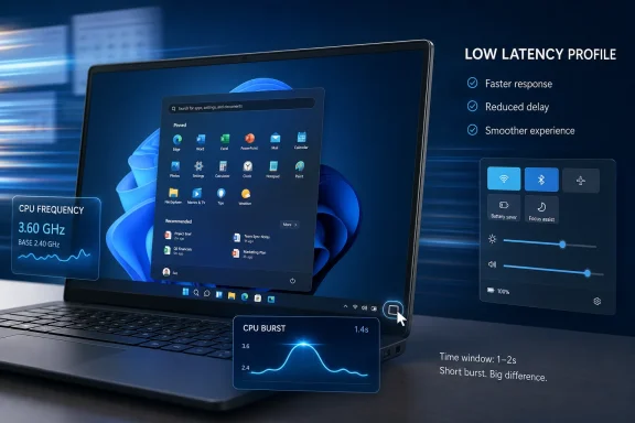Laptop screen shows performance overlays for “Low Latency Profile,” with CPU frequency and burst charts.