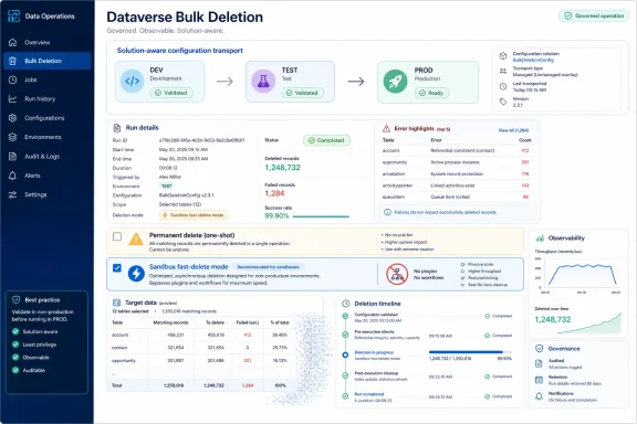 Screenshot of a Dataverse “Bulk Deletion” operation dashboard showing deployment and deletion progress with errors.