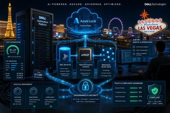 Futuristic Dell/Azure AI infrastructure dashboard with cloud, security, and Las Vegas skyline at night.