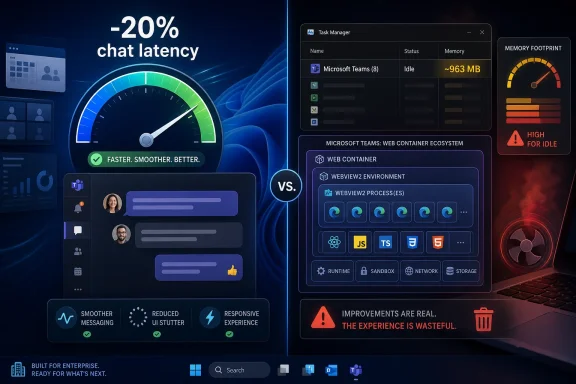 Split-screen tech graphic comparing Microsoft Teams performance, showing reduced chat latency and memory usage.