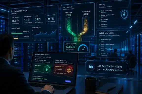 Blue AI governance dashboard shows token metrics, policy compliance, and audit tools for model selection.