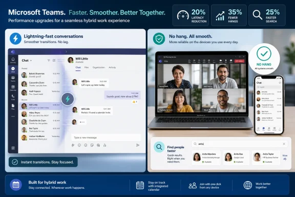 Microsoft Teams promotional graphic highlighting faster, smooth hybrid communications and “no hang” features.