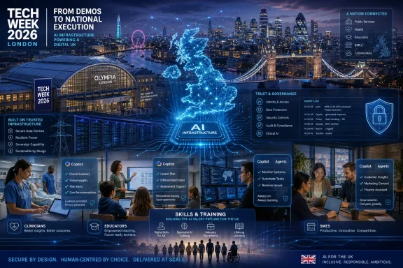 Tech Week 2026 London banner with AI network hologram, Thames skyline, and governance dashboard panels.