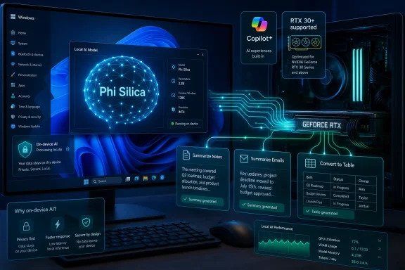 Futuristic Windows PC interface showing local AI model “Phi Silica” running with RTX 30+ support.