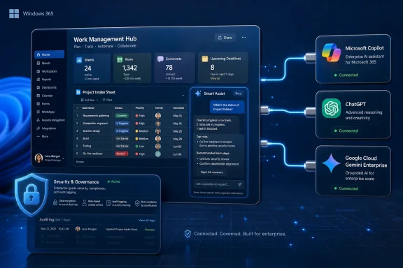 Futuristic Windows 365 Work Management Hub with Copilot, ChatGPT, and Gemini connected for enterprise AI.