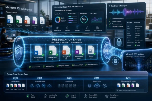 Digital dashboard shows Microsoft 365 data governance with an immutable “Preservation Layer” and AI compliance insights.