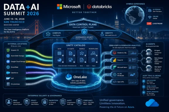 Promotional poster for the Microsoft–Databricks “Data+AI Summit 2026” in San Francisco featuring a secure data control plane.